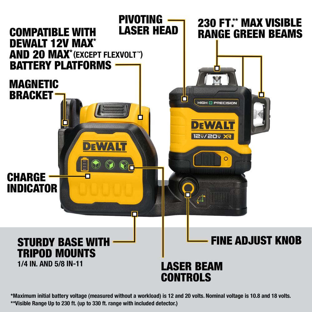 DeWALT DCLE34033D1 20V MAX XR 3 x 360 High Precision Green Beam Laser ...