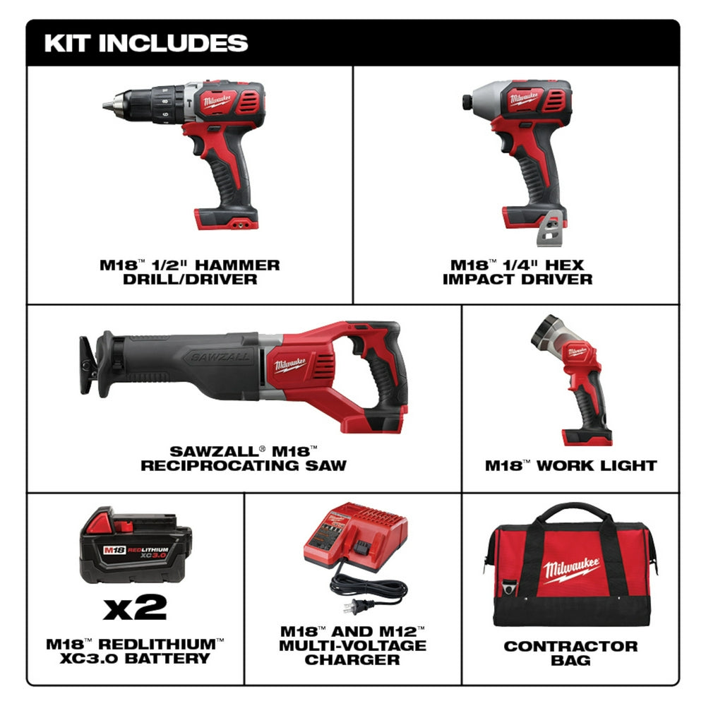 M18 FUEL™ LITHIUM-ION 6-Tool Combo Kit