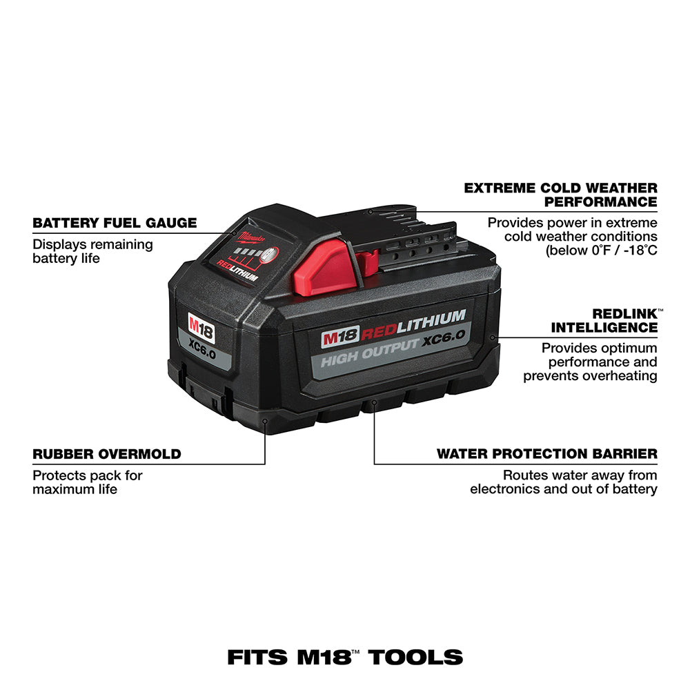 Milwaukee 8.0 and 6.0 battery kit sale