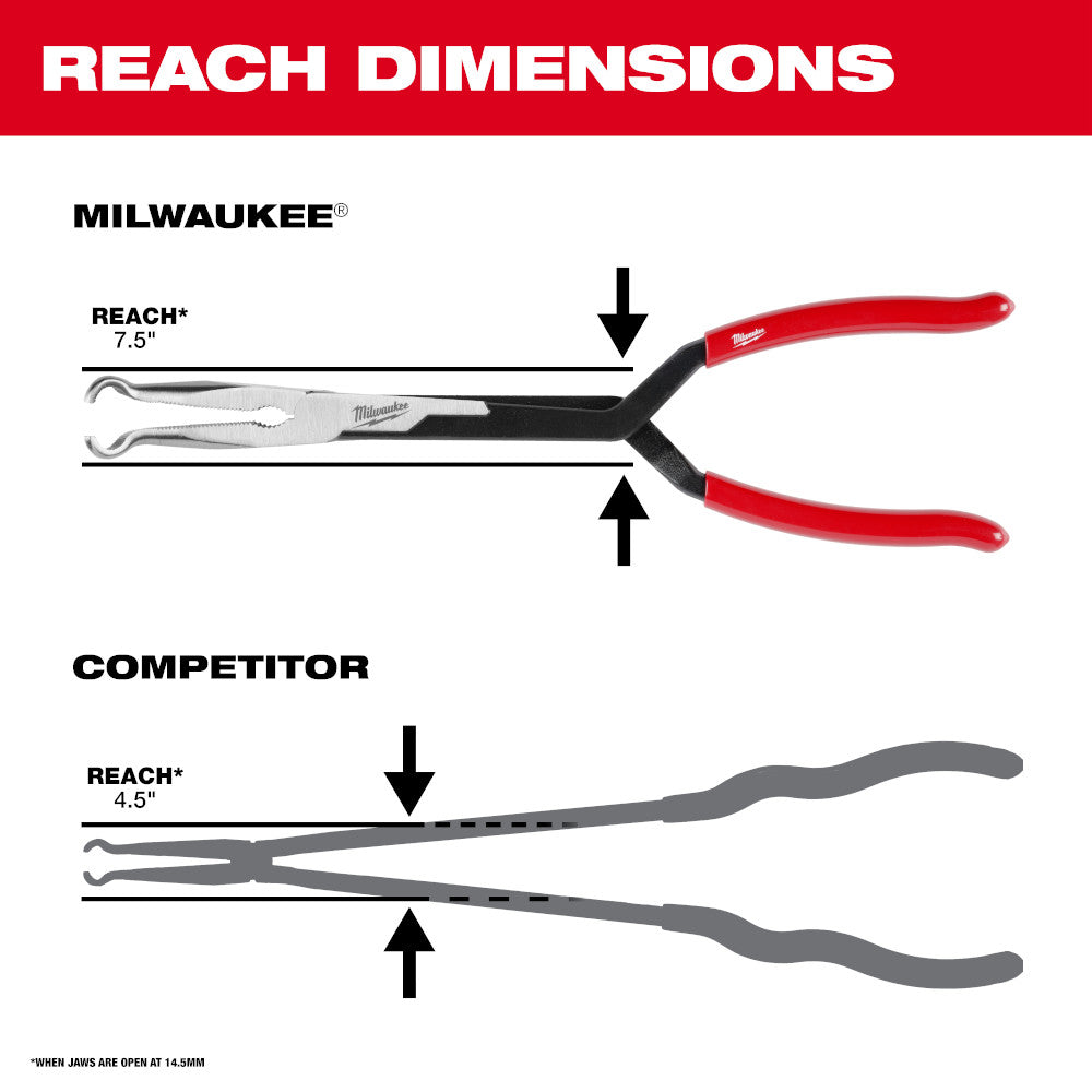 Milwaukee Long Reach Plier Combo