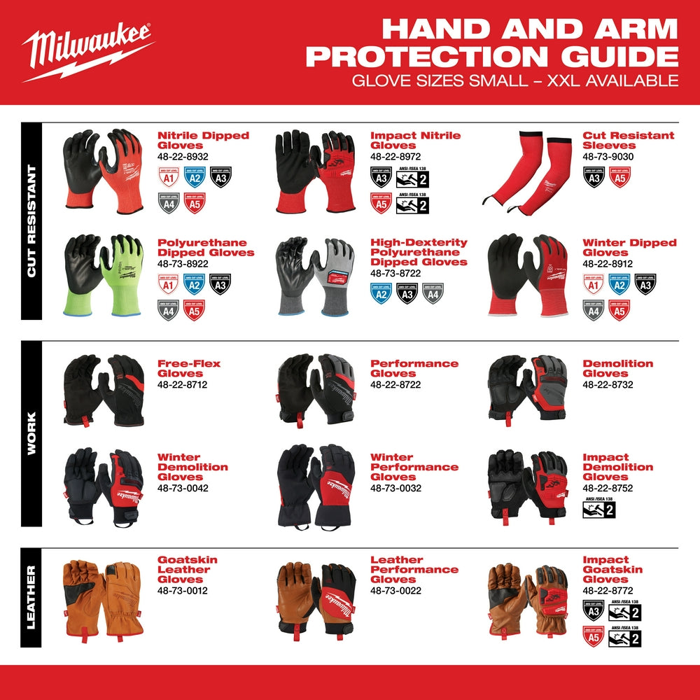 Milwaukee 48-22-8733 X-Large Durable Armortex Demolition Work Gloves –  MaxTool