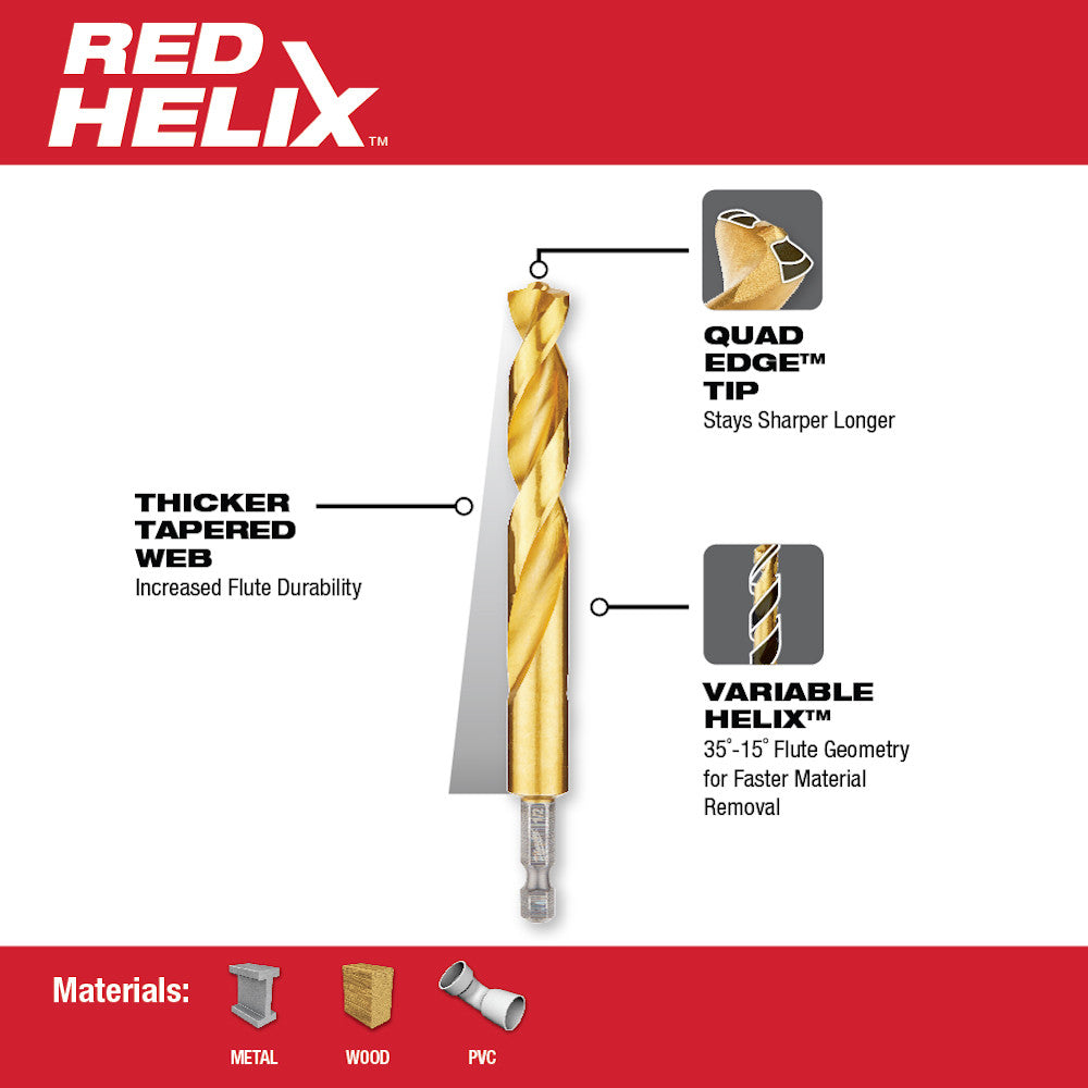 Milwaukee 48-89-4631 SHOCKWAVE RED HELIX Titanium Drill Bit Set 23 P –  MaxTool