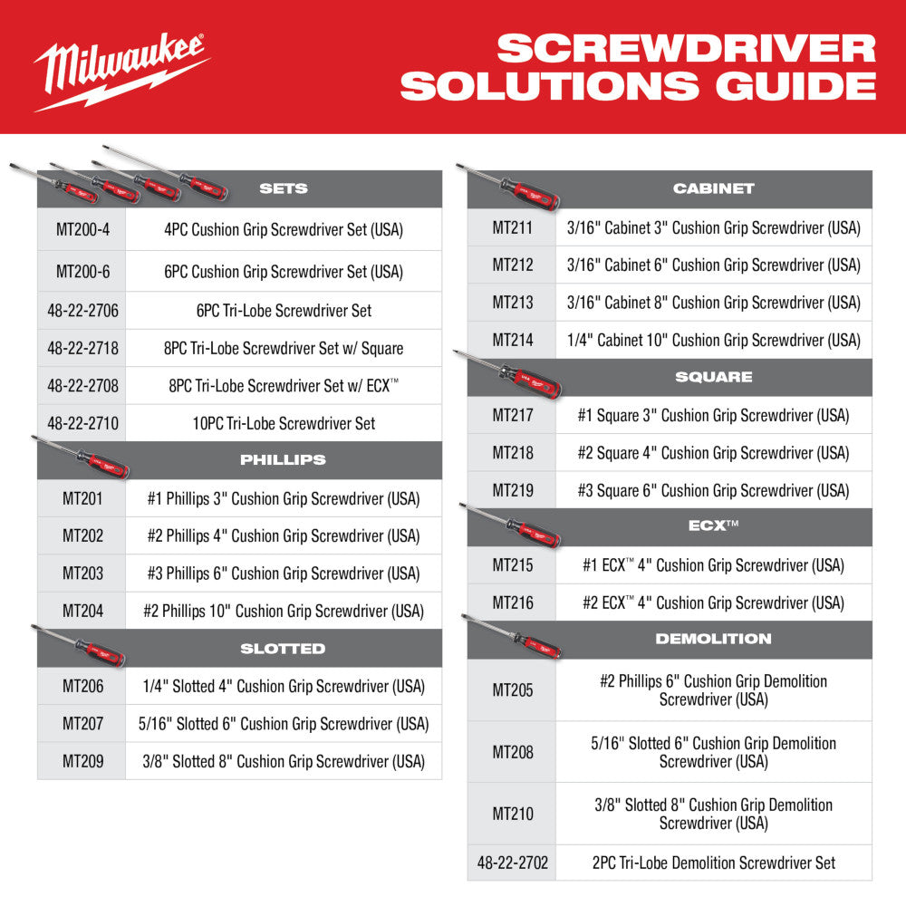 Milwaukee 6PC Cushion Grip Screwdriver Set (USA) MT200-6